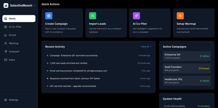 Top 10 Cold Email Software Tools for SaaS Companies in 2025 featured image